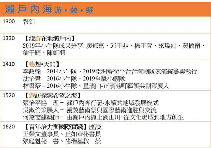 瀨戶內海游藝遊 青年培力與國際實踐 座談會