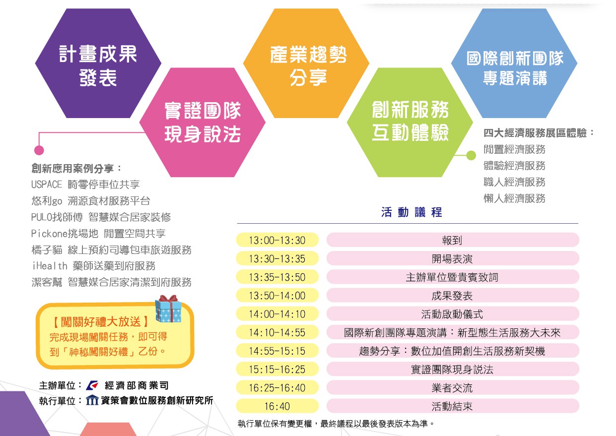 數位革新．翻轉生活-成果發表會