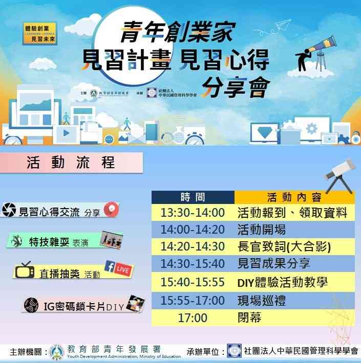 107年青年創業家見習計畫見習心得分享會